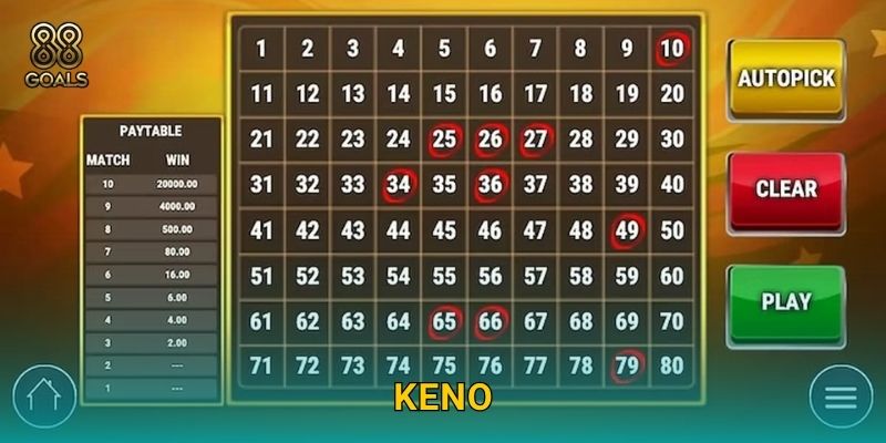 Keno: Trò chơi may mắn – Cơ hội trúng lớn tại 88goals