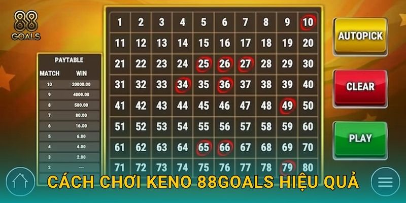 Cách chơi Keno 88goals hiệu quả